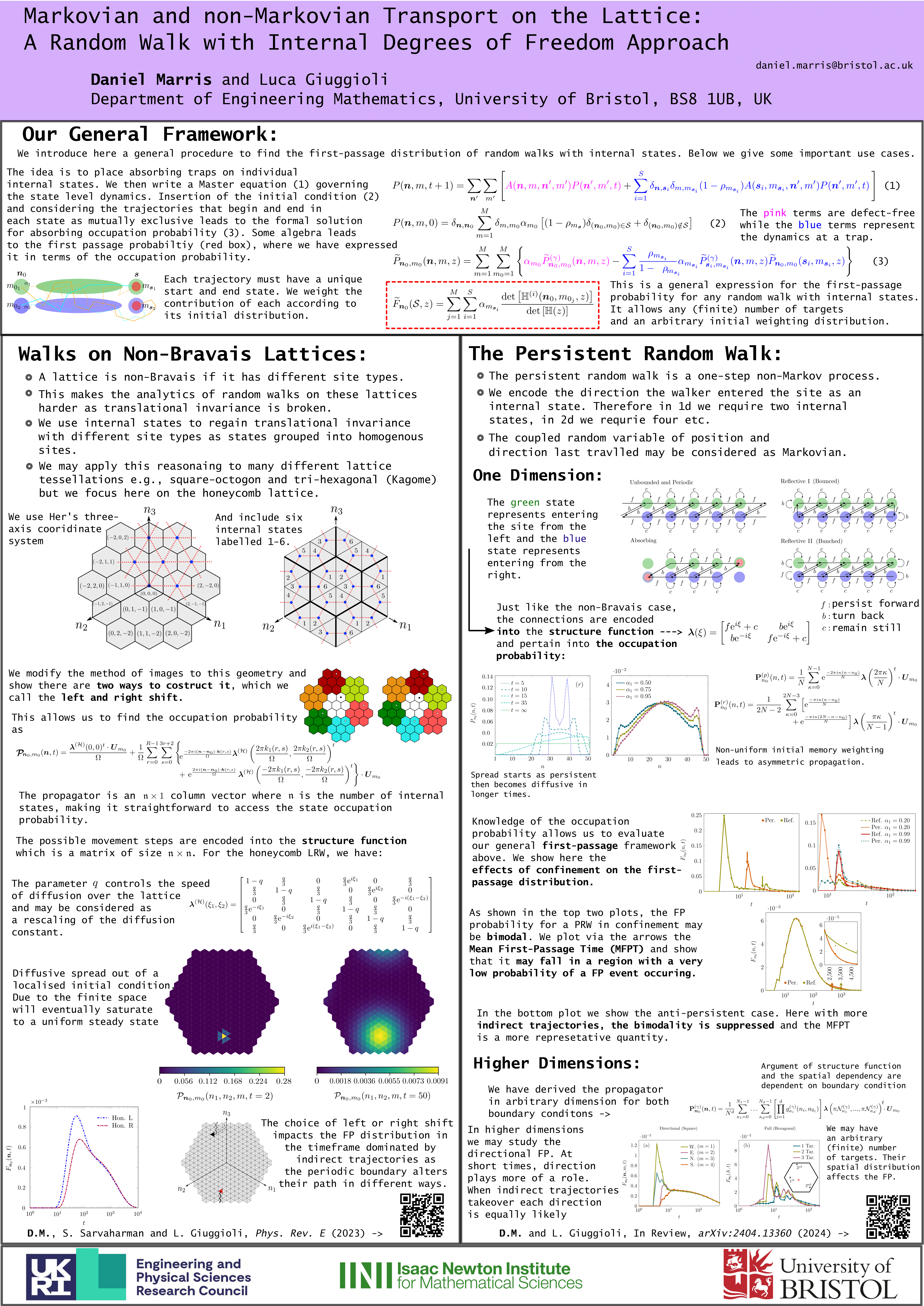 Research poster presented at ICTP School in Nis, Serbia.